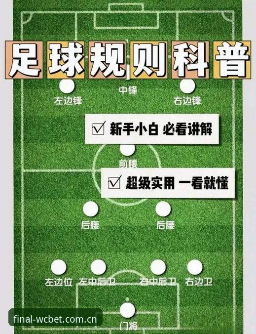 世界杯投注站新手实用指南：五大乐趣推荐与操作技巧全解析